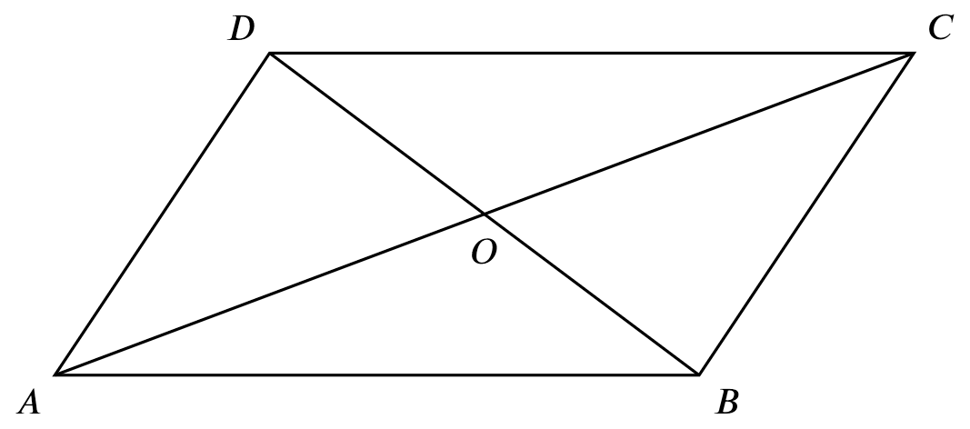 diags. of $\parallel$gram