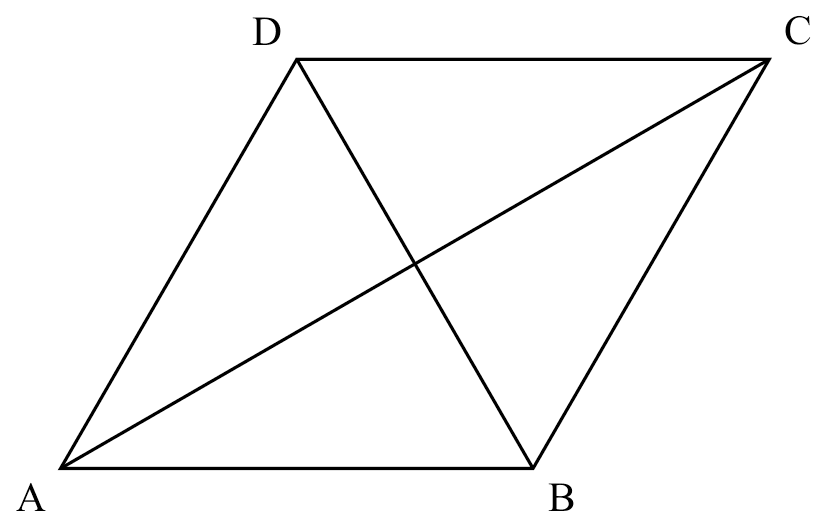 property of rhombus