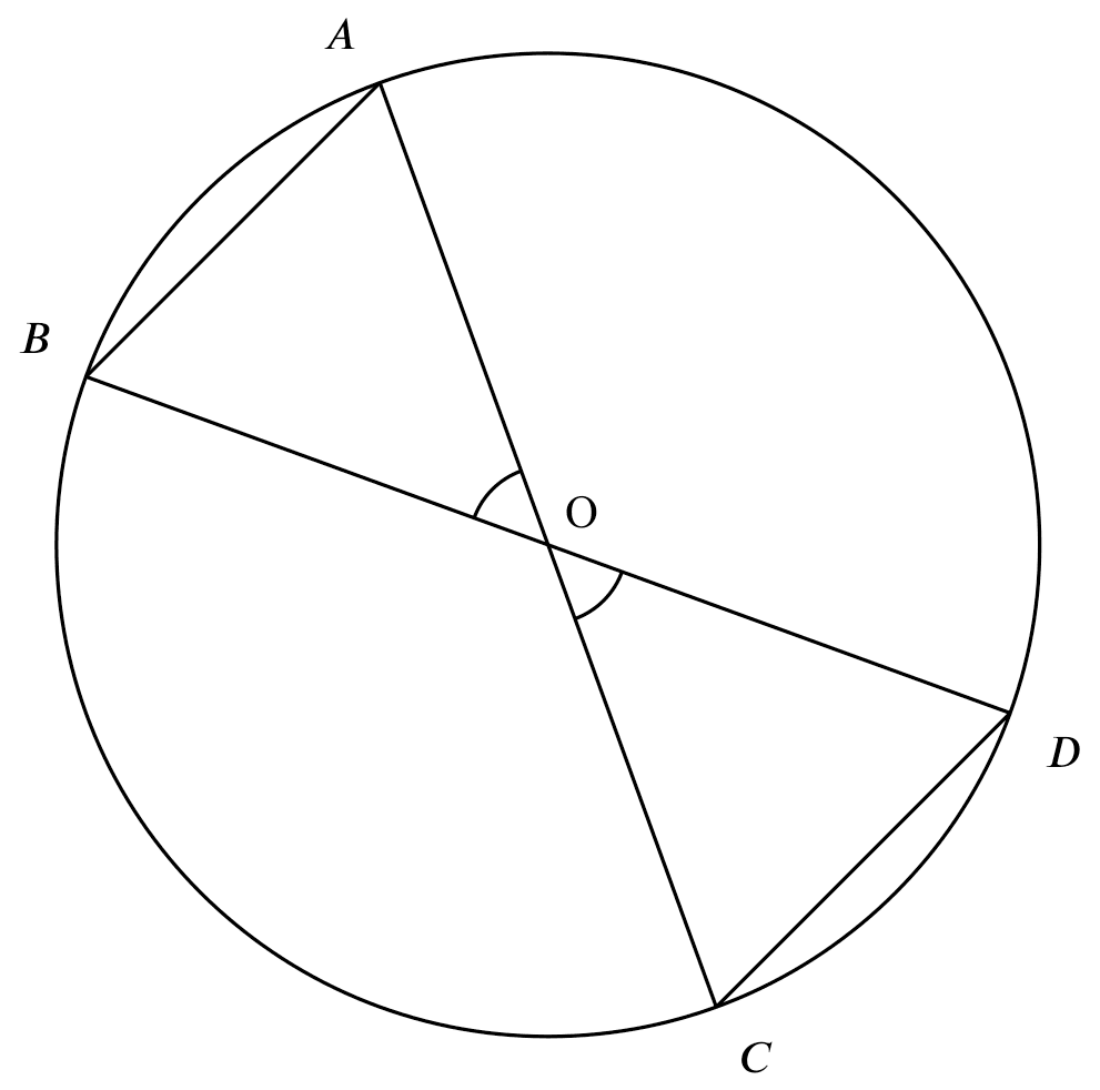 equal $\angle$s, equal arcs