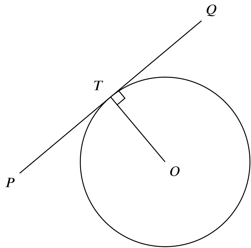 converse of tangent $\perp$ radius