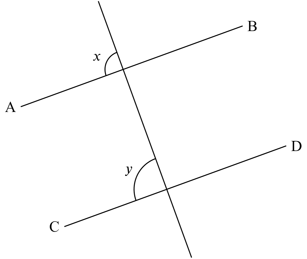 corr. $\angle$s equal